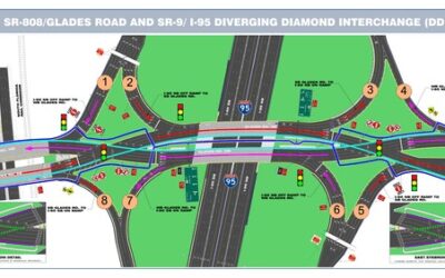 Is the Diverging Diamond Traffic Pattern on Glades Road Safe? An Analysis